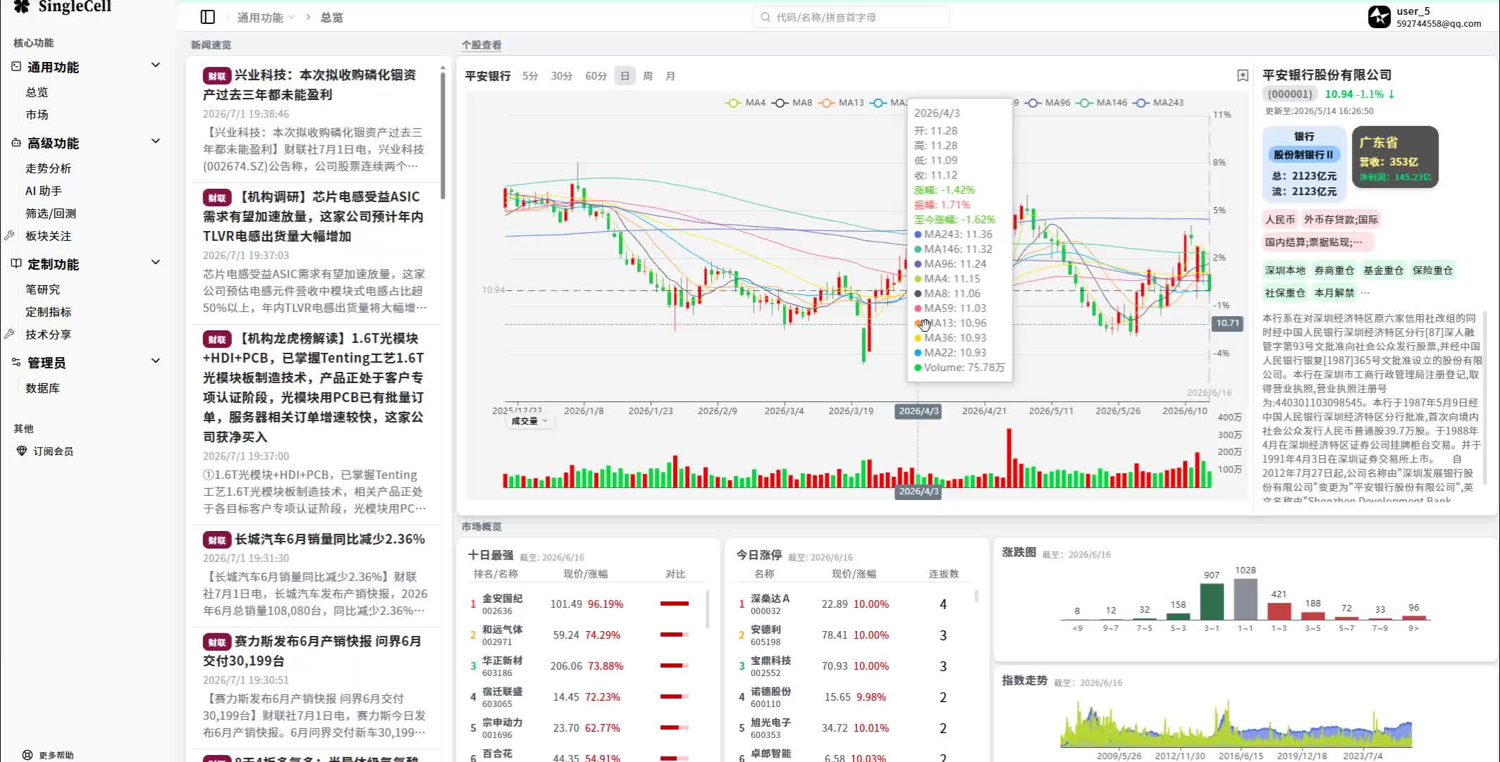 web应用开发